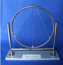 翻轉(zhuǎn)環(huán)實驗器