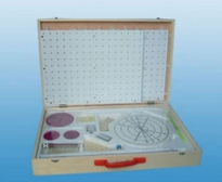 高中靜力學演示教具